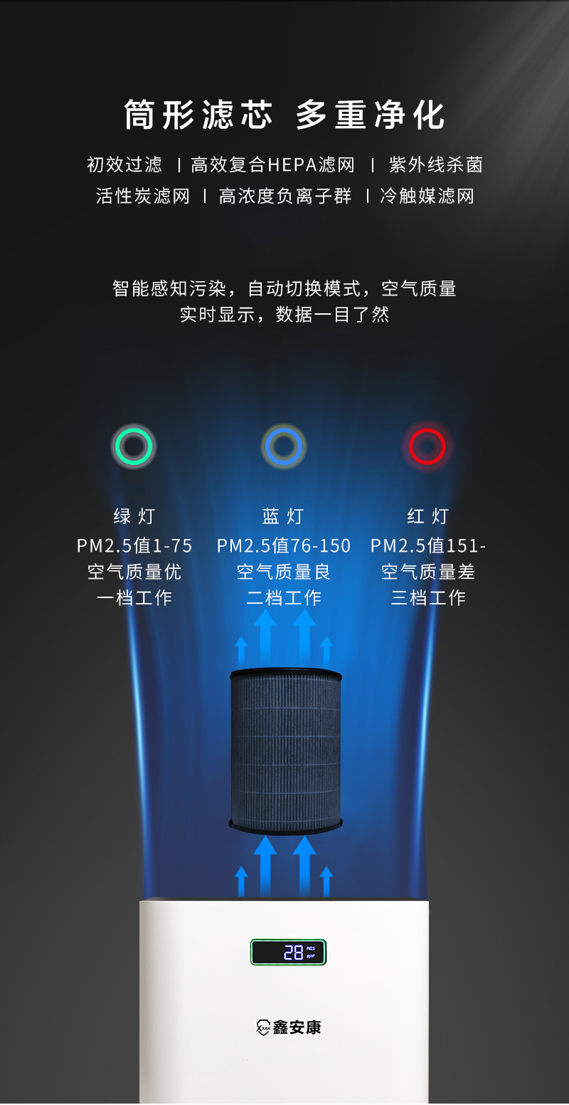 新空氣淨化器詳情_07.jpg